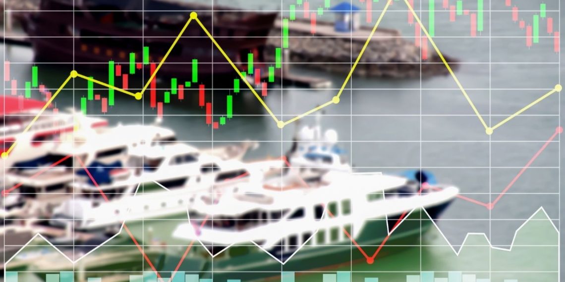 tourism industry in investment